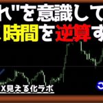 チャートに張り付く時間を減らして楽にトレードする考え方【日刊チャート見える化2023/5/12(ドル円、ポンド円、ユーロドル、ポンドドル、ゴールド等)【FX見える化labo】