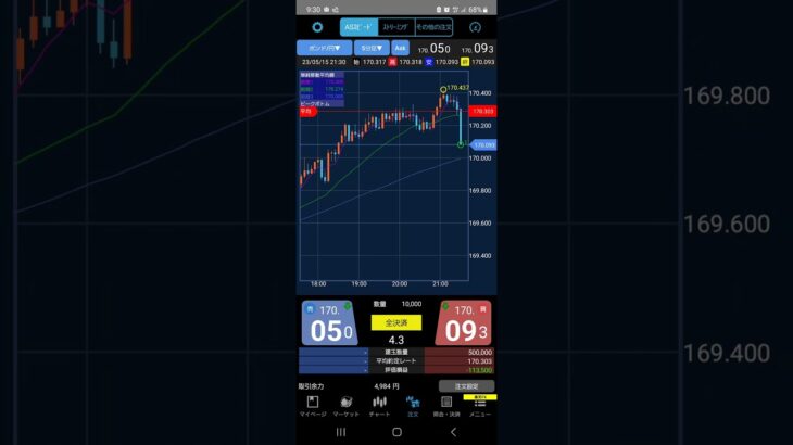 ポンド円30秒で大損する瞬間。情けない😭#fx #サラリーマン #ドル円#ポンド円 #為替