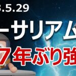 イーサリアムに強気相場入りの兆候。7年ぶり