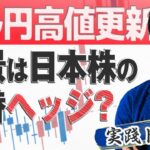 【FXライブ】ドル円の上昇に日本株の為替ヘッジ!? 年初来高値の更新の背景を降雪｜為替市場のニュース解説・チャート分析