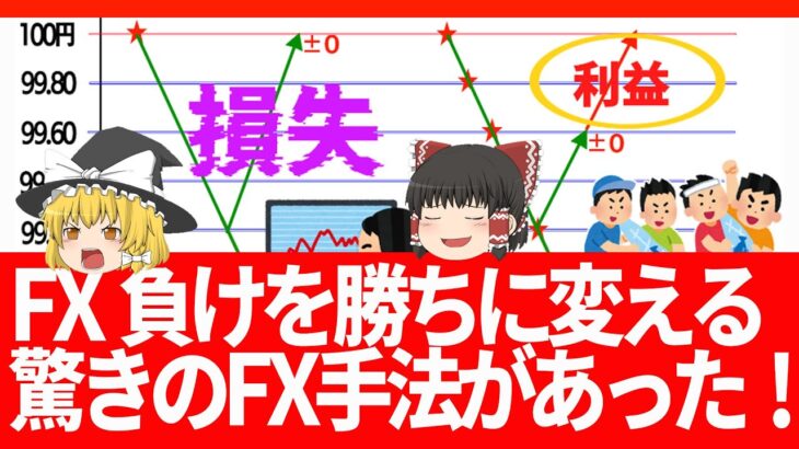 【FX人生逆転！】負けトレードを勝ちに変える魔法のやり方教えます