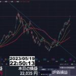 【FX生配信】もう無理だわ