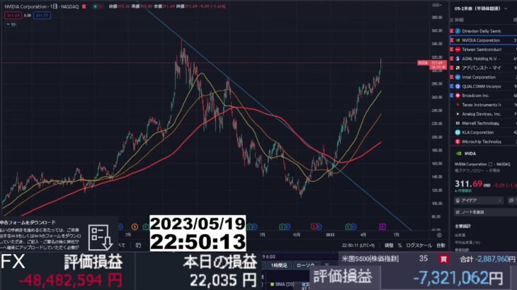 【FX生配信】もう無理だわ