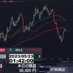【FX生配信】ドル円爆上げ止まらんわ　その２