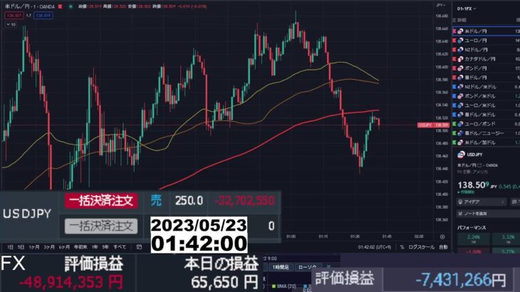 【FX生配信】ドル円爆上げ止まらんわ　その２