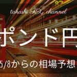 【FX チャート 分析】ポンド円  5 / 8からの相場予想
