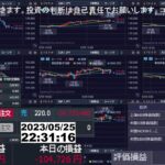 【FX生配信】損切り地獄！