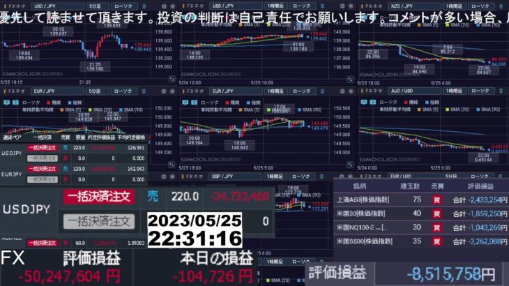 【FX生配信】損切り地獄！
