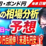 【FX来週の相場分析と予想】ドル円140円台に続伸！円安進行！米国の債務上限問題、デフォルト回避なるか？来週は米雇用統計も！ドル円とポンド円来週の反発ポイントを見極めろ（5月29日～6月2日）