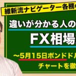【FX】5月15日ポンドドル相場の振り返り
