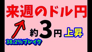 【FX値動き】週の前半5/22～24　具体的数値を使いわかりやすくトレードシナリオ解説