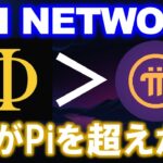 πを超えた！？Φとは？Phi Network（ファイネットワーク）がCoinMarketCapに掲載！？謎の仮想通貨マイニングアプリは２回目の半減期へ！