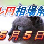 【TAKA FX】ドル円為替相場の前日の動きをチャートから解説。日経平均、NYダウ、金チャートも。5月5日