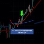 長期トレンドを狙える簡単手法みつけた！ #fx #fx初心者 #fx手法