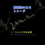 fxトレードの再現性とは#FX #FX手法 #投資 #FX初心者 #shorts