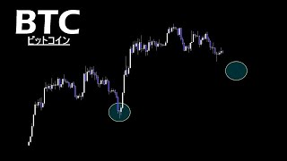 ビットコインをロングする条件を共有します。