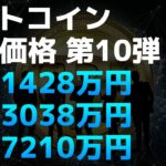 【ビットコイン】ビットコインの予測価格シリーズ第10弾【タイタン・オブ・クリプト】【仮想通貨・暗号資産】