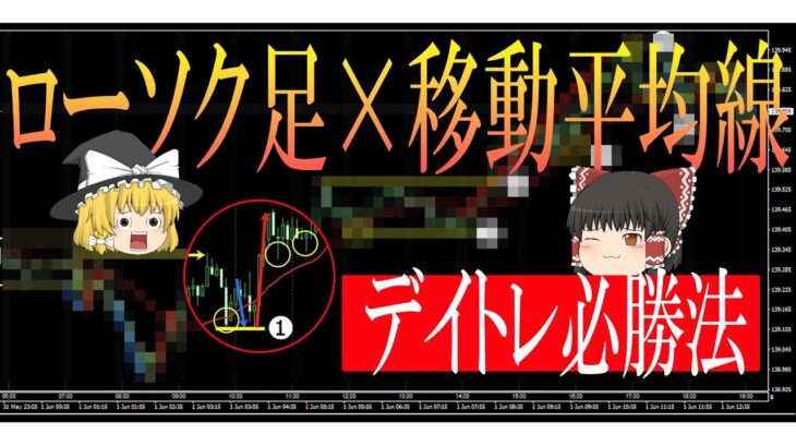 【1日1万稼ぐ！】FX初心者必見の簡単シンプルトレード法