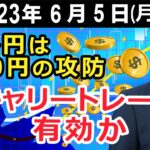 ドル円は140円の攻防 円キャリートレードが有効か【井口喜雄のディーラーズアイ】