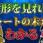 波形を見ればチャートの未来がわかる。/第161話