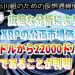 ［20230612］広範な分析により、XRPの公正市場価格が3500ドルから22000ドルであることが判明【仮想通貨・暗号資産】