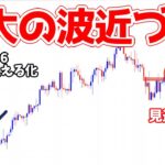 わかりやすい波が来るぞ！欧州に備えよ！【日刊チャート見える化2023/6/06ドル円、ポンド円、ユーロドル、ポンドドル、ゴールド等)【FX見える化labo】