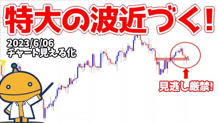 わかりやすい波が来るぞ！欧州に備えよ！【日刊チャート見える化2023/6/06ドル円、ポンド円、ユーロドル、ポンドドル、ゴールド等)【FX見える化labo】
