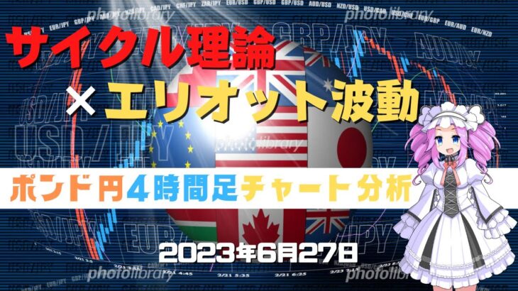 【ポンド円】4時間足チャート分析と今後のトレード【FX】【6月27日】