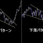 【どっち？】次の動きが答えになる  BTC ビットコイン