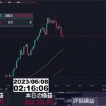 【FX生配信】ドル円、超事故ったわ