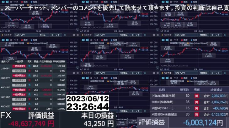 【FX生配信】ひー、ドル円あがるうう