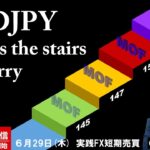 FX ライブ配信、ドル円 高値圏でのプライスアクションに注意！(2023年6月29日)