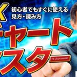 「FXチャートマスター：初心者でもすぐに使える見方・読み方」井上義教氏