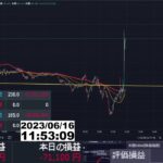 【FX生配信】地獄の日銀政策金利発表