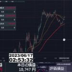 【FX生配信】大爆損の週末