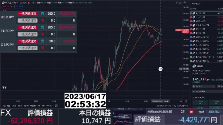 【FX生配信】大爆損の週末