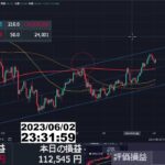 【FX生配信】大爆損の雇用統計