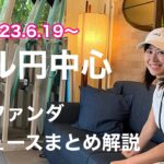 FX初心者向け　簡単ドル円中心来週のチャート予想！ファンダメンタルズのニュースをわかりやすく解説するよ！