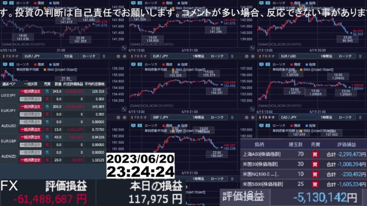 【FX生配信】ドル円調整か！？