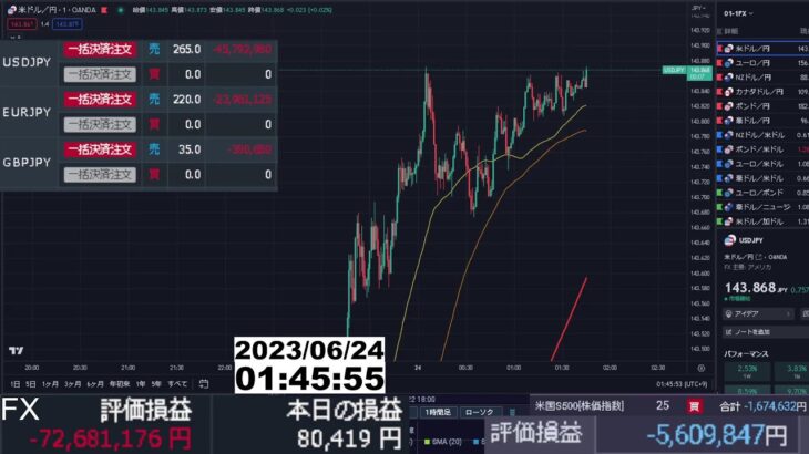 【FX生配信】爆損地獄