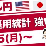 【FX ドル円】知らないと大損！？6月の値動きは超重要！！