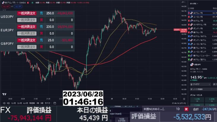 【FX生配信】ガチで地獄