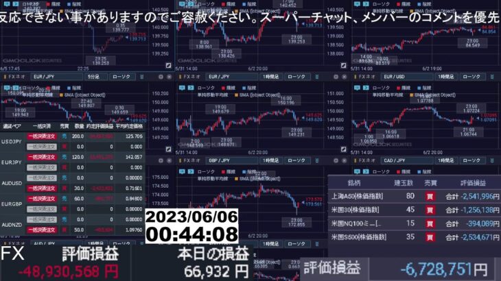 【FX生配信】ドル高無限地獄編