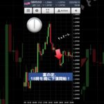 気をつけて！FXは罠だらけ！ #fx #fx初心者 #fx手法 #ドル円