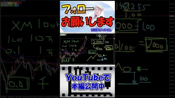 【FX初心者講座】初心者のための資金管理術なんロットでエントリーすればいいですか？への回答【投資家プロジェクト億り人さとし】 #shorts
