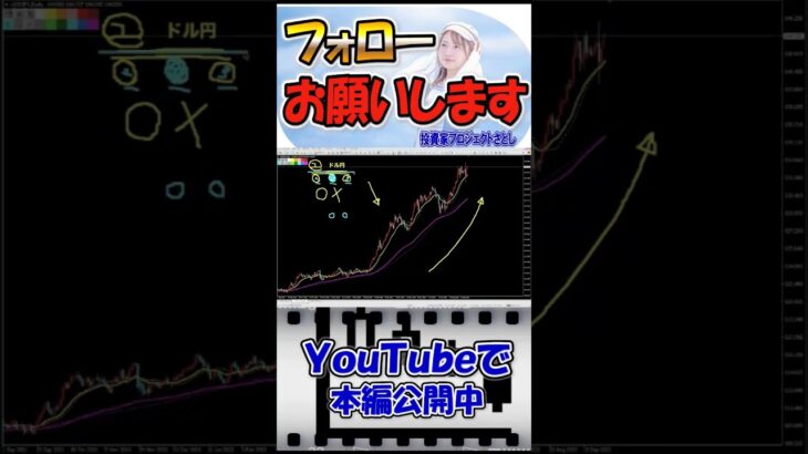 【FX初心者講座】相関関係を読み解けば最強通貨が分かる！方向感を間違えないために【投資家プロジェクト億り人さとし】 #shorts