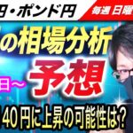 【FX来週の相場分析と予想】ドル円、140円台上昇の可能性は！米FOMC政策金利の発表に注目！ドル円とポンド円来週の反発ポイントを見極めろ（6月12日～6月16日）