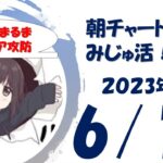 FX毎朝のチャート分析放送　2023.6.16