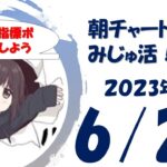 FX毎朝のチャート分析放送　2023.6.2