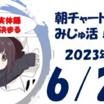 FX毎朝のチャート分析放送　2023.6.20